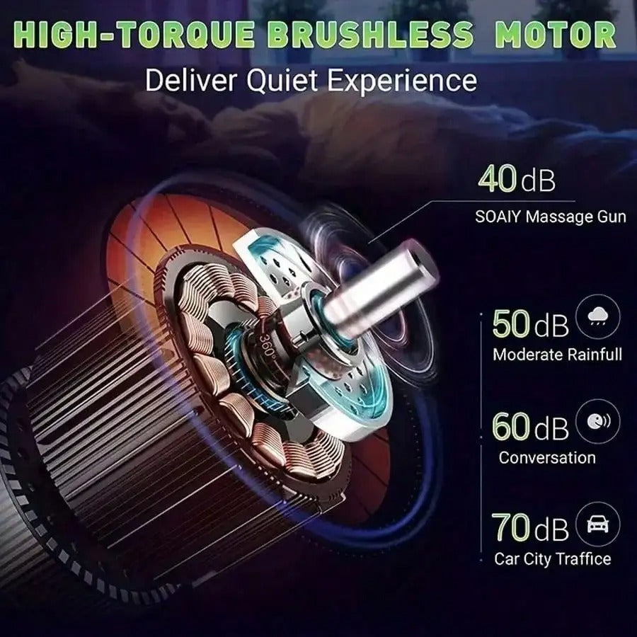 SpineEase™ Massage Gun