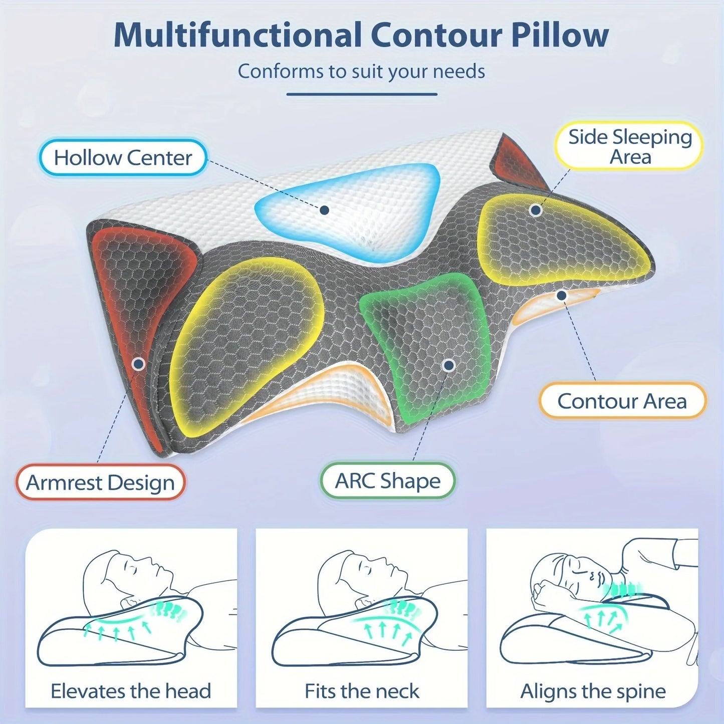 SpineEase™ Cervical Pillow