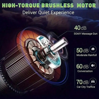 SpineEase™ TriggerEase